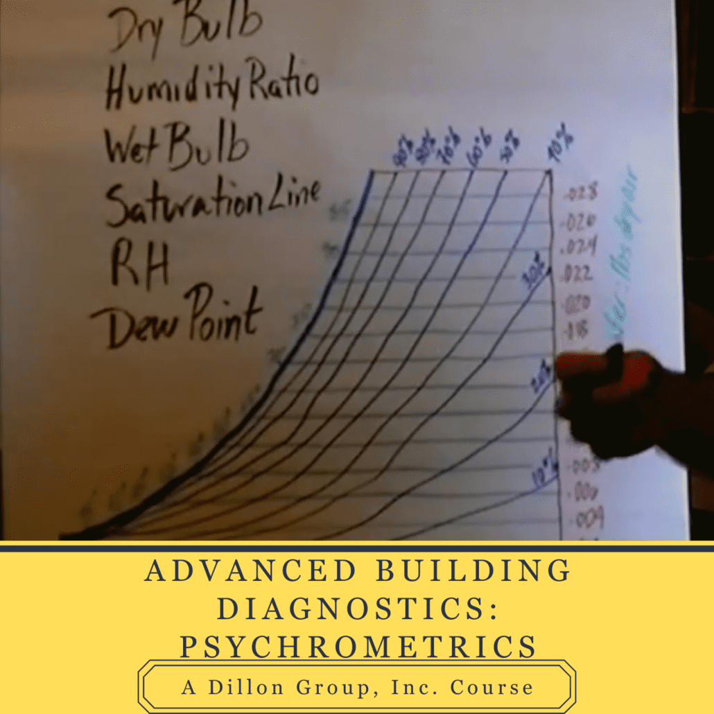 Advanced Building Diagnostics: Psychrometrics
