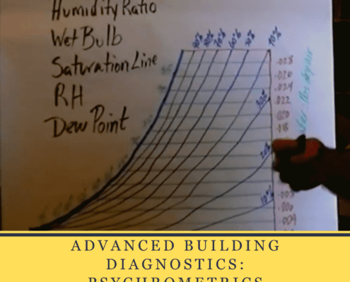 Advanced Building Diagnostics: Psychrometrics
